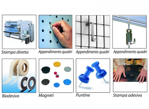 Sistemi per appendere