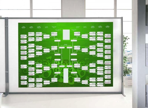 Pannelli informativi: LINEA MACRO